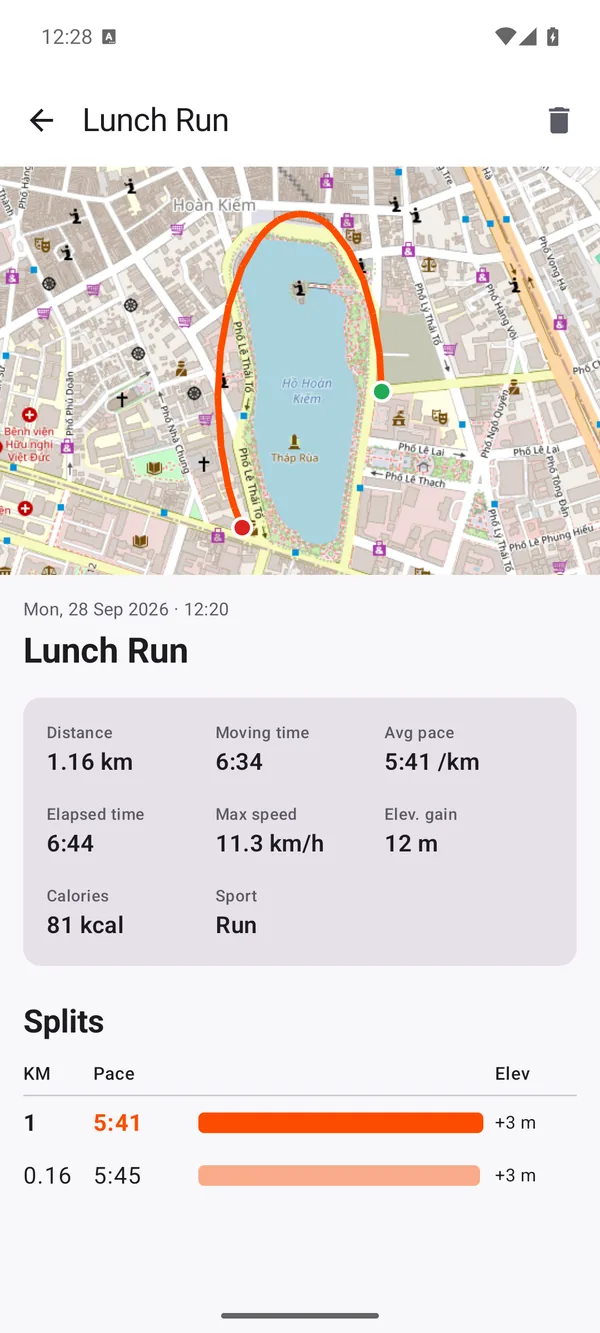 Android activity detail