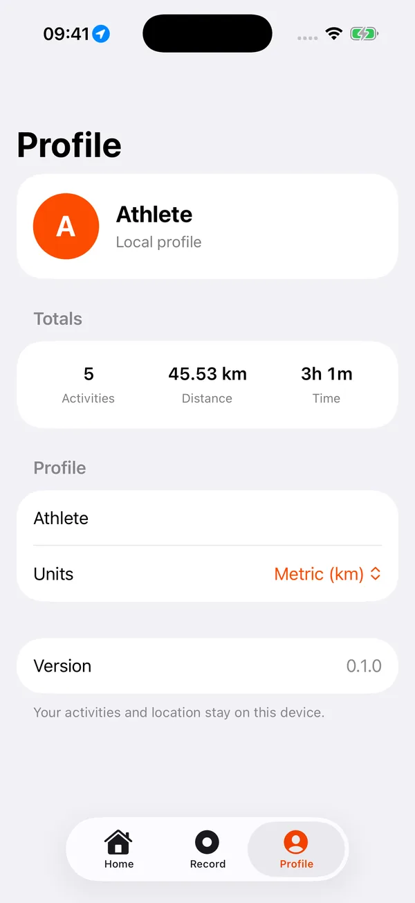 iPhone profile